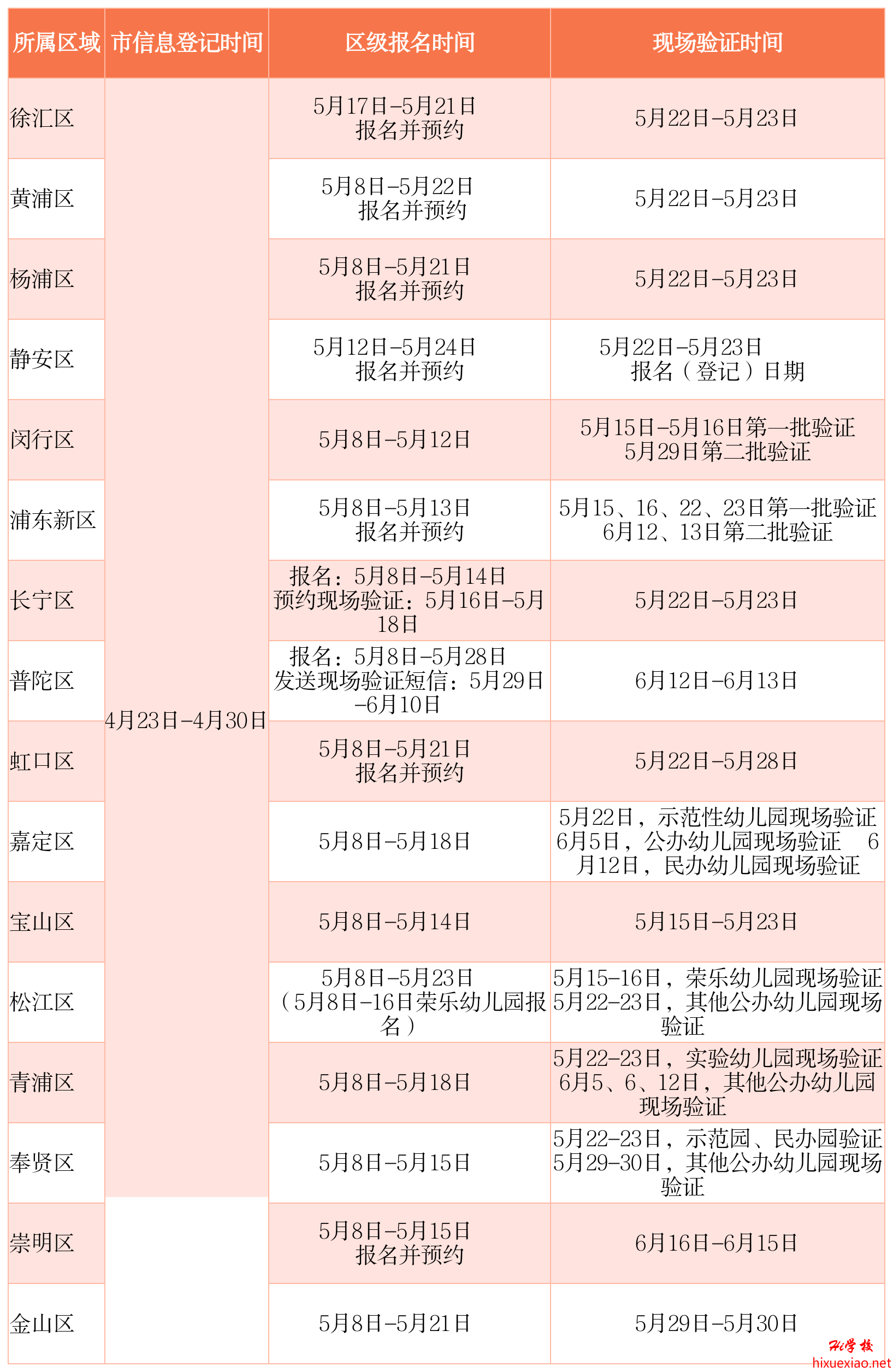 1620705618862054245.png 微信图片_20210511120005.png