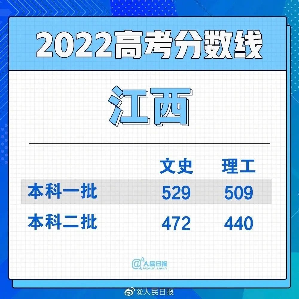 1655951454233192.png?x-oss-process=style/w10 图片