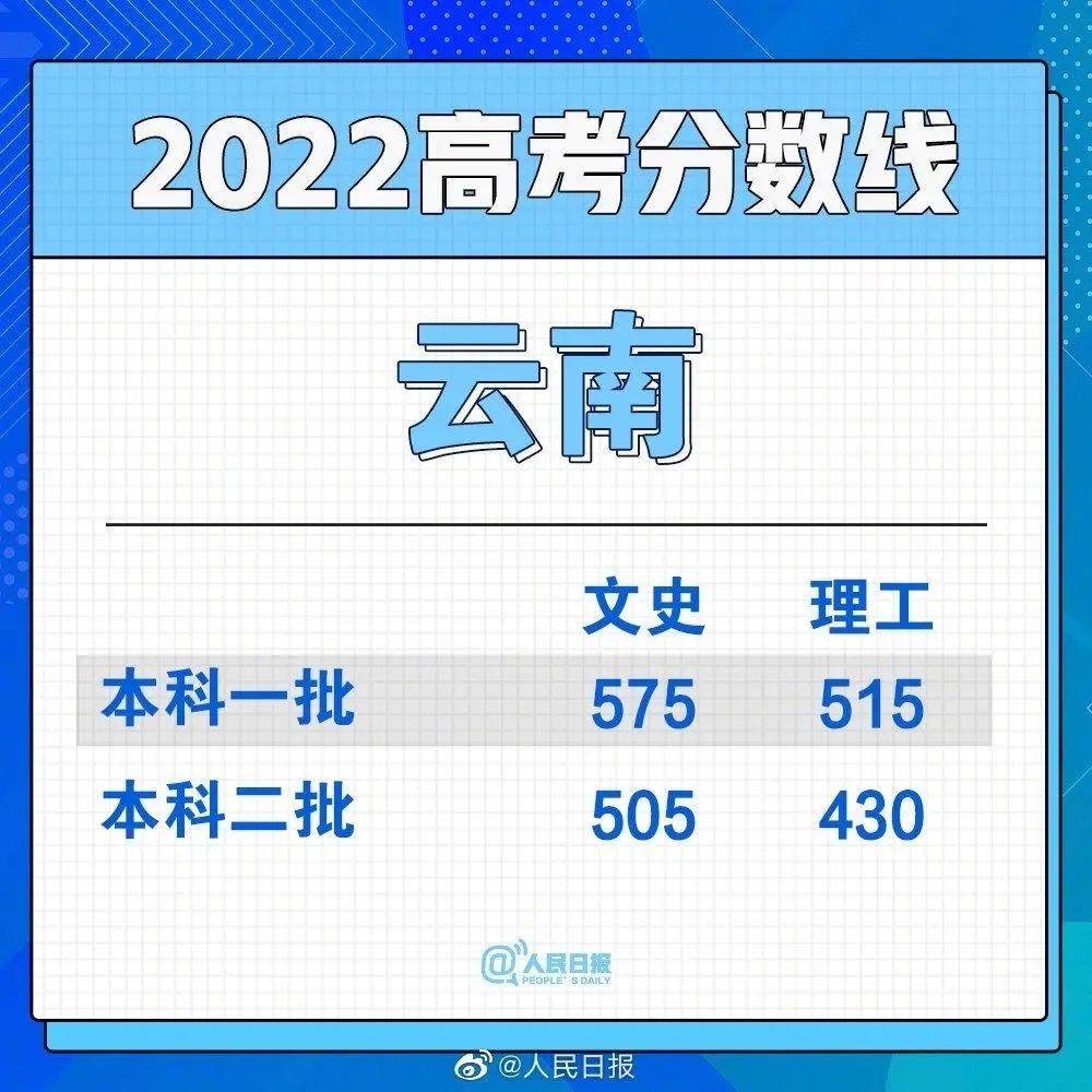 1655951481251772.png?x-oss-process=style/w10 图片