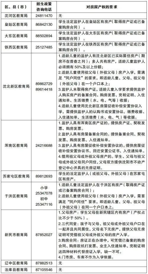 165698964496616763.jpg 图片