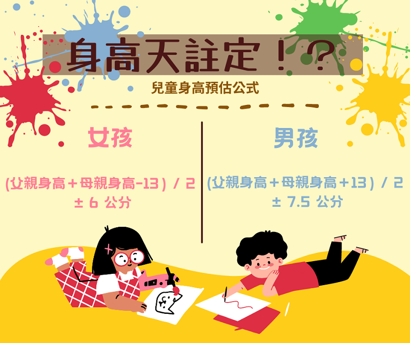 身高|目标身高|长高|基因|儿科医师