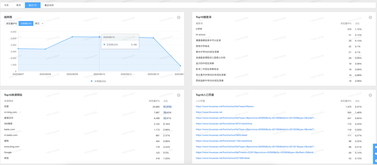 仕德伟.webp